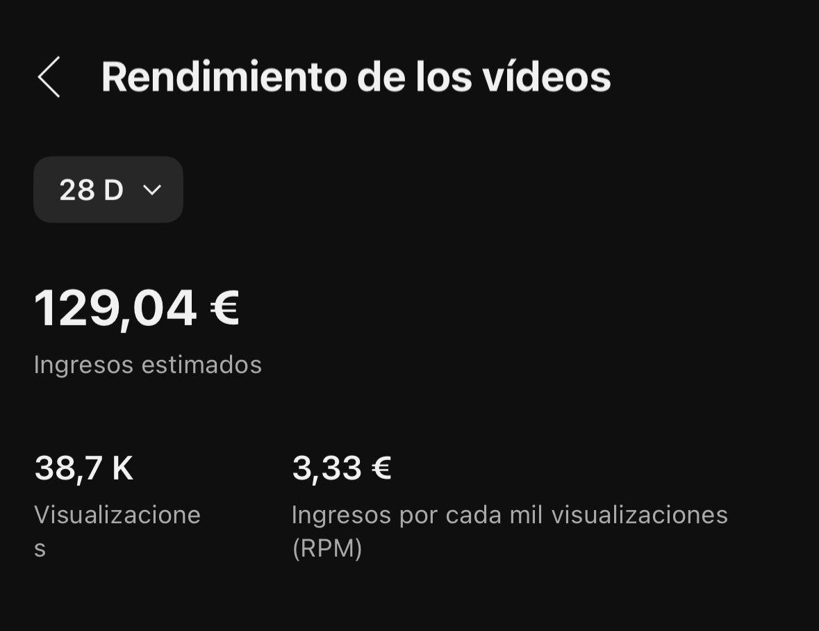 Captura móvil de rendimiento de vídeos con 129,04 €, 38,7 mil visualizaciones y RPM de 3,33 € en 28 días.